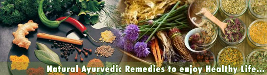 Ayurveda Kerala Ayurveda Kerala